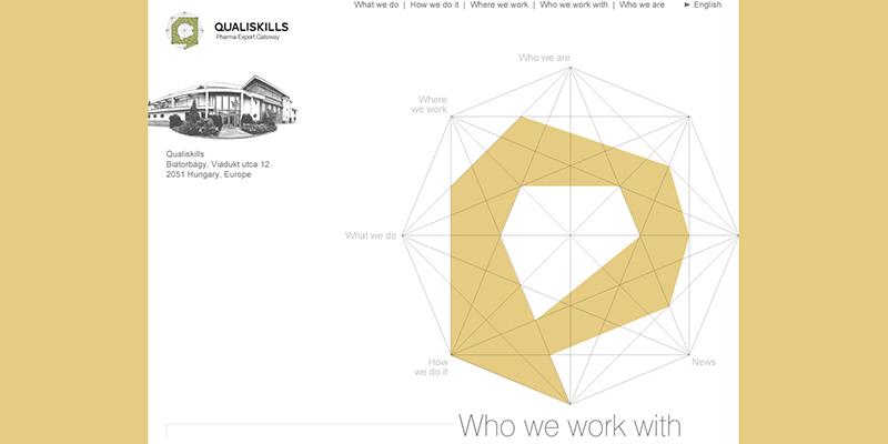 Qualiskills webdesign